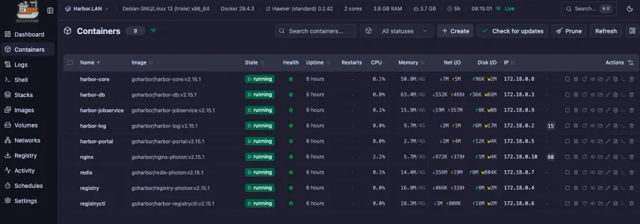 Dockhand container list for the remote environment showing Harbor registry containers