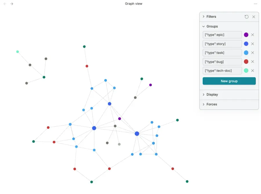 Obsidian graph view of the project wiki — clusters of epics, stories, tasks, bugs, and releases connected by wikilinks
