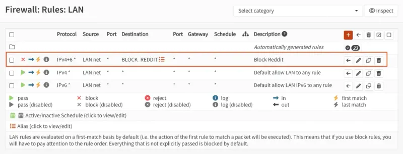 Firewall → Rules → LAN showing BLOCK_REDDIT rule at the top of the list with Action: Block